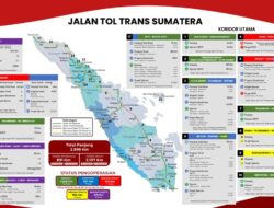 Kesiapan Tol Trans Sumatera Menghadapi Mudik Lebaran 2025