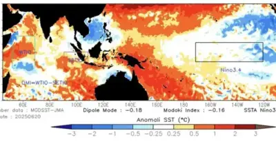 BMKG: Musim Kemarau 2025 Datang Telat dan Lebih Pendek