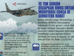 BMKG dan BNPB Lakukan Hujan Buatan Atasi Karhutla di Sumatera Barat