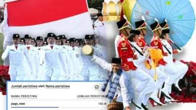 Kuota Undangan Upacara HUT ke-80 RI di Istana Ludes dalam 25 Menit, 142 Ribu Warga Berebut