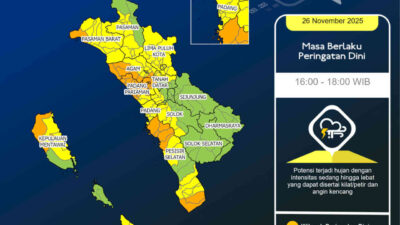 Cuaca Ekstrem di Sumbar, BMKG: Waspada Hujan Lebat hingga 29 November
