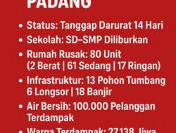 Cuaca Ekstrem Meningkat, Sekolah SD–SMP di Padang Diliburkan Hingga Waktu Tak Ditentukan