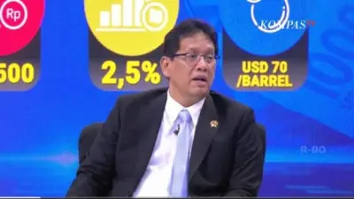 Menkeu Tambah DAU Rp7,66 Triliun untuk THR dan Gaji ke-13 Guru ASN Daerah