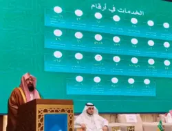 Arab Saudi Luncurkan Rencana Ramadan 2026, Masjidil Haram dan Nabawi Berbasis Digital Global