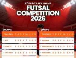Turnamen Futsal Koka FC Bangkit Kembali, Kolaborasi Pemuda Korong Koto Kaciak dan KKN Unand Tahun 2026