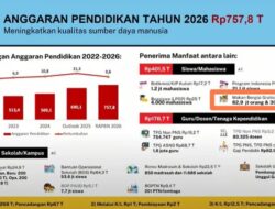 Gugatan UU APBN 2026 soal Makan Bergizi Gratis Bergulir di MK, Pemerintah Yakin Dasar Uji Materi Lemah